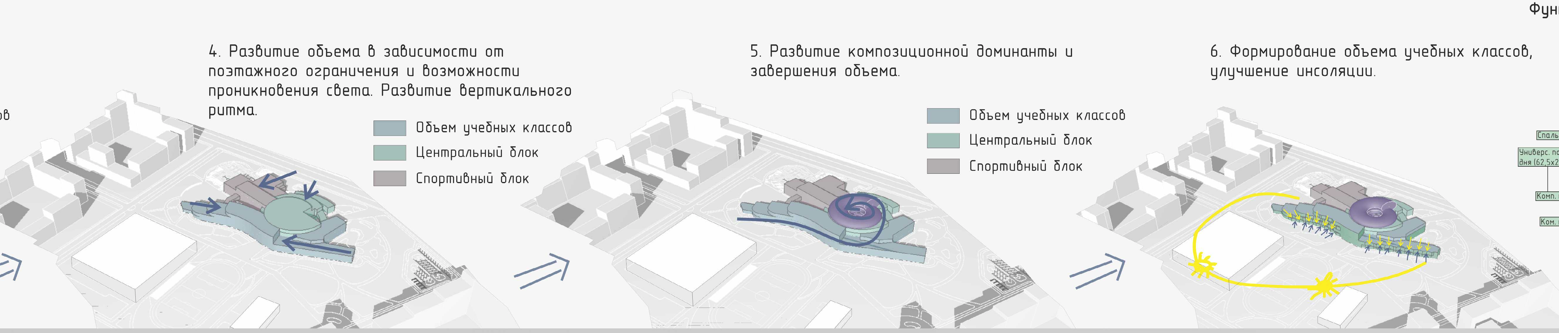 Дипломная работа. SPace F/A