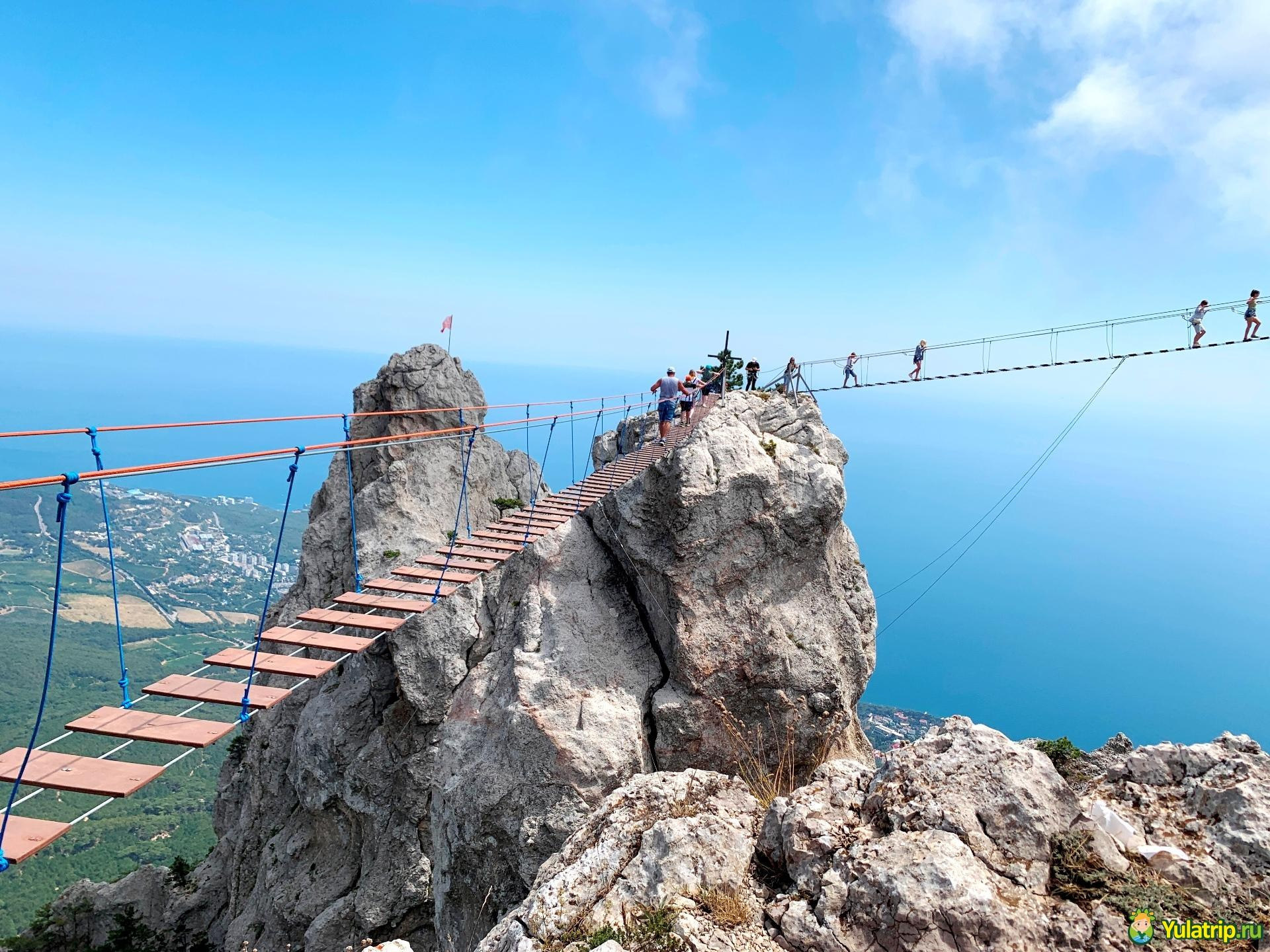 Топ локаций для фотосессии в Крыму - советы от фотографа. Профессиональная фотосъемка в Крыму. Натуральные эмоции и живые кадры. Забронируйте дату прямо сейчас!