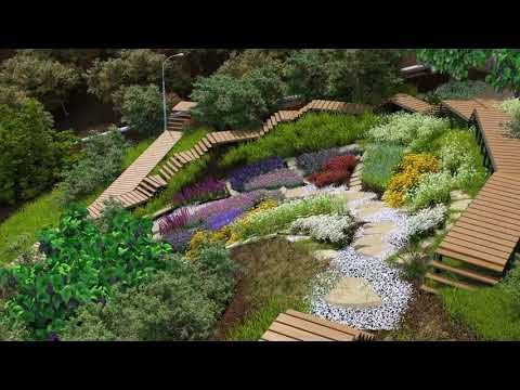 Благоустройство парка 80-летия Краснодарского Края на Макаренко. Интерьерный дизайнер в Сочи Поплавская Татьяна. Проектирование интерьеров и организация процесса ремонта