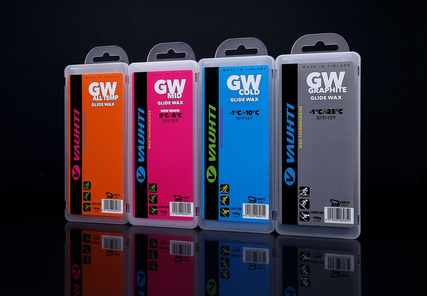 Коммерческий фотограф Максим Стриганов