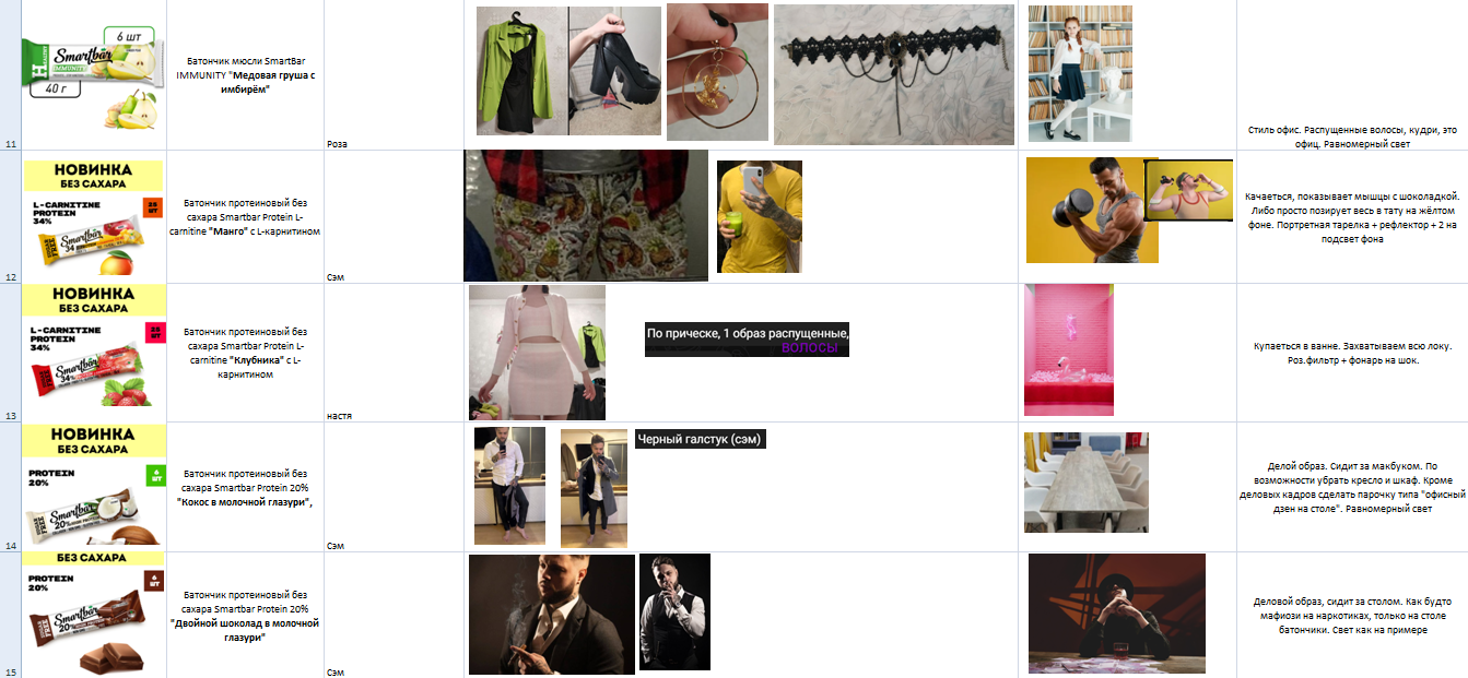 Кейс по рекламной фотосъёмке: протеиновые батончики «Smart Bar». Фотограф Яковлев Роман — Красноярск