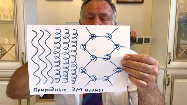 Индивидуальный гармонизатор пространства (УРГ-2И) академика Плыкина. Медицина с душой