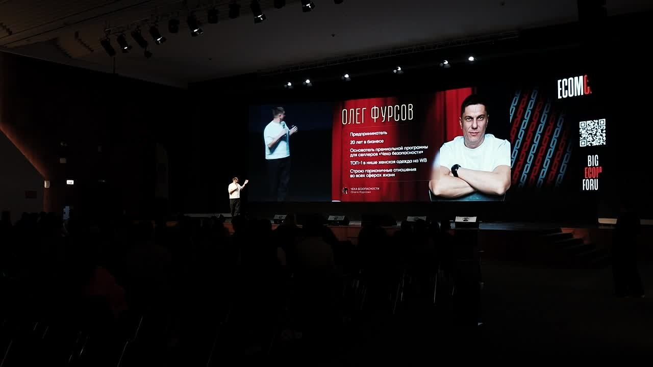 Corporate Reels. Фото и видео съемка для социальных сетей в Казани