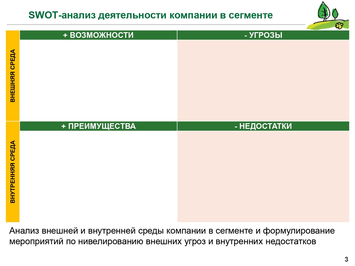 Фреймворки. Стратегия, маркетинг, консалтинг