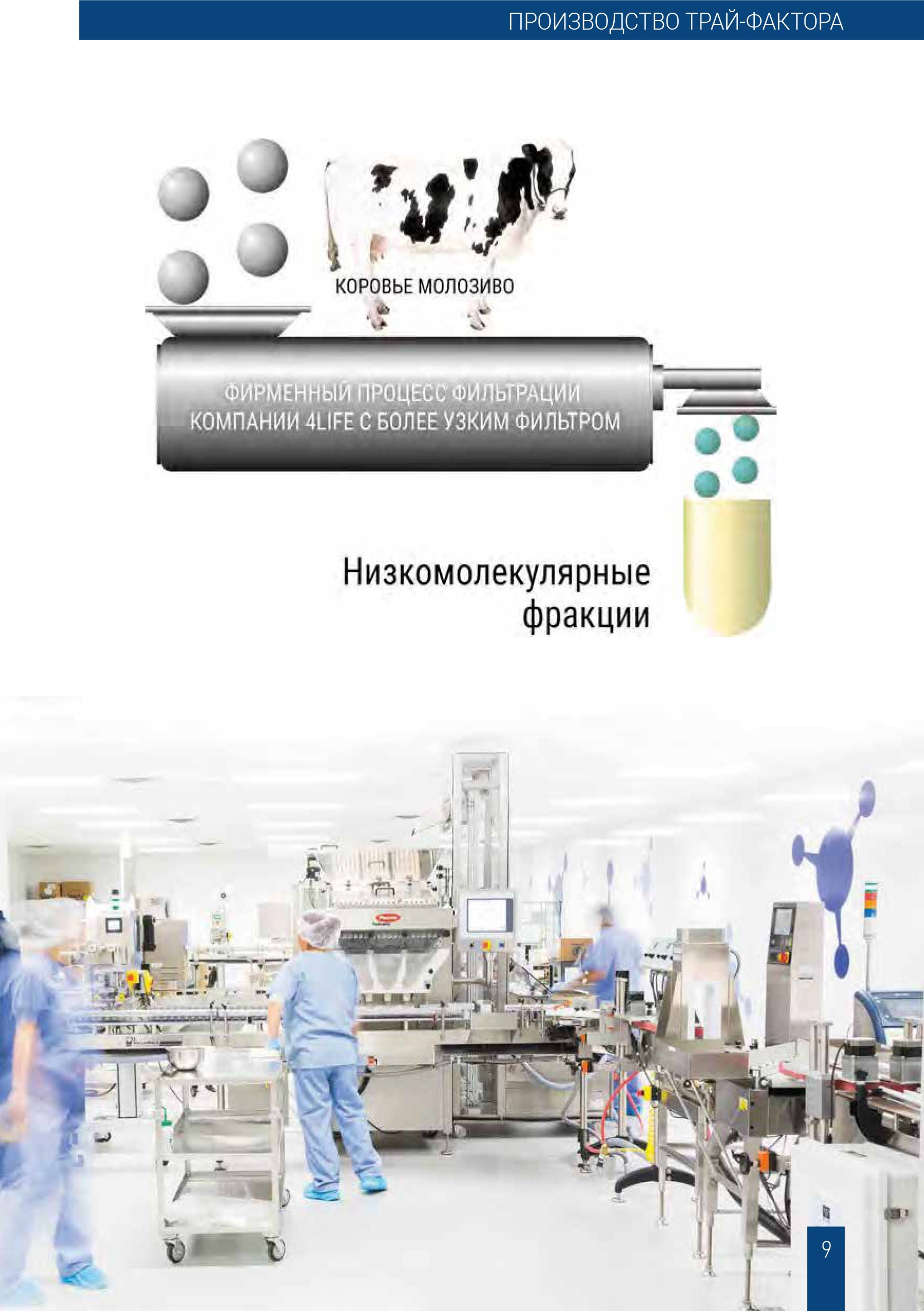 Производство 4Life трансфер фактора в США Дэвид и Бьянка Лизонби 