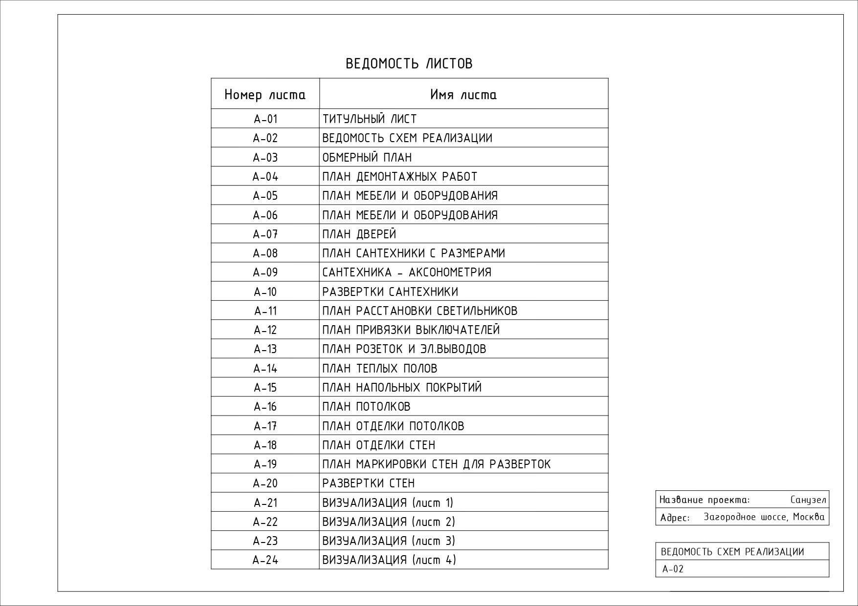 Bathroom Project. Интерьерная визуализация SketchUp+Enscape