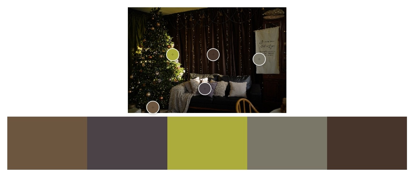 Рекомендации по подготовке к новогодней фотосессии. Женский и контент фотограф Люба Пунанцева. Северодвинск. Архангельск