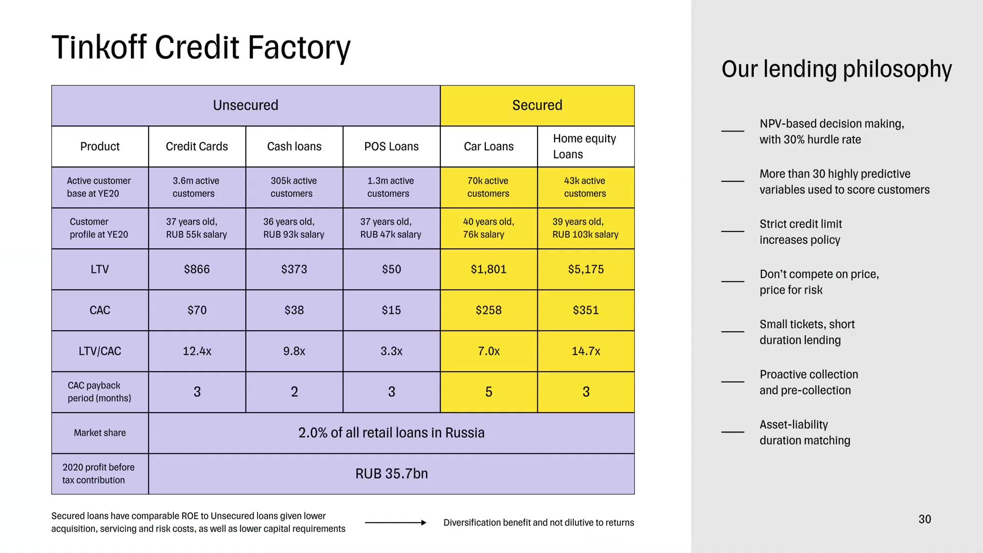 Филипп Мещеряков