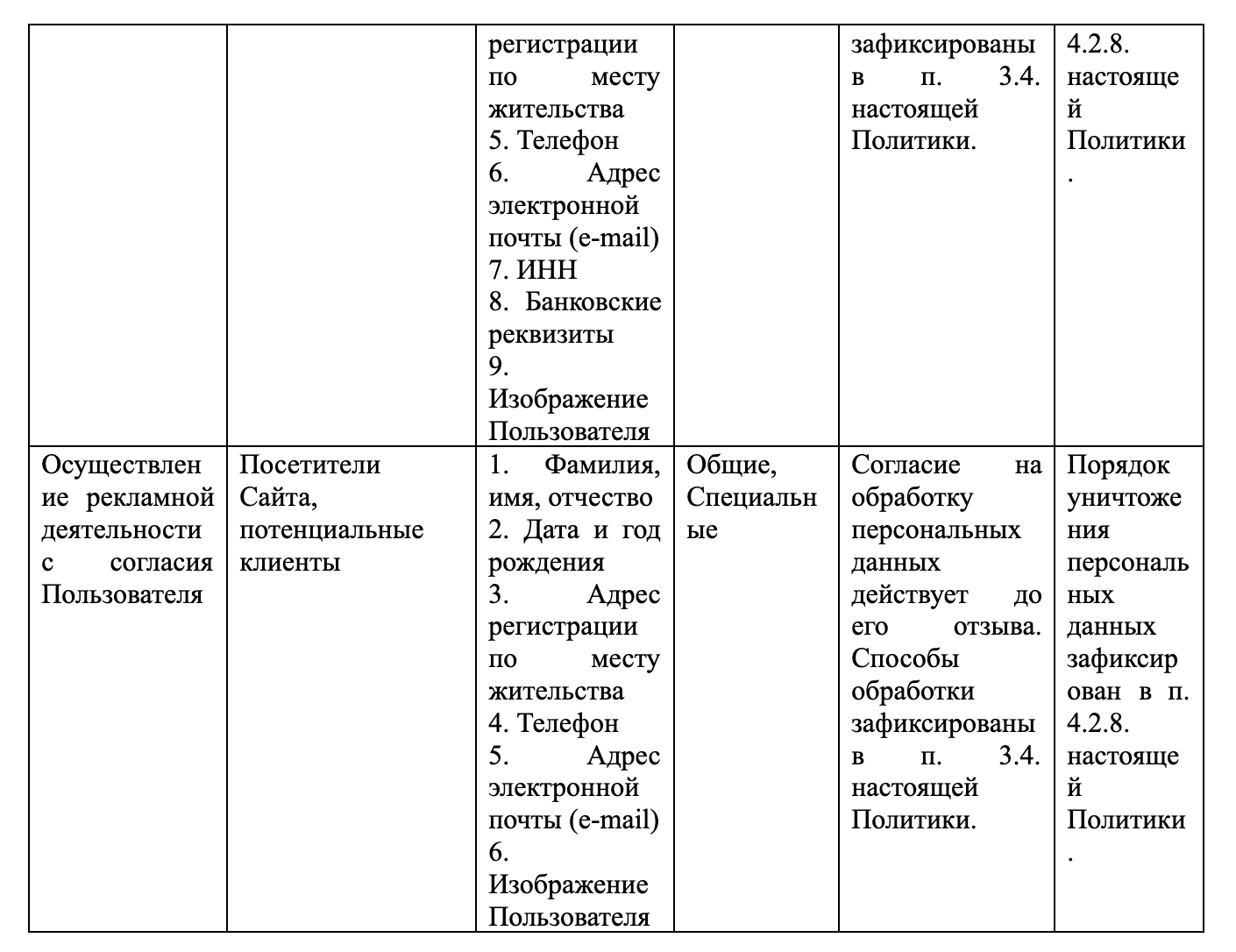 Согласие на обработку персональных данных