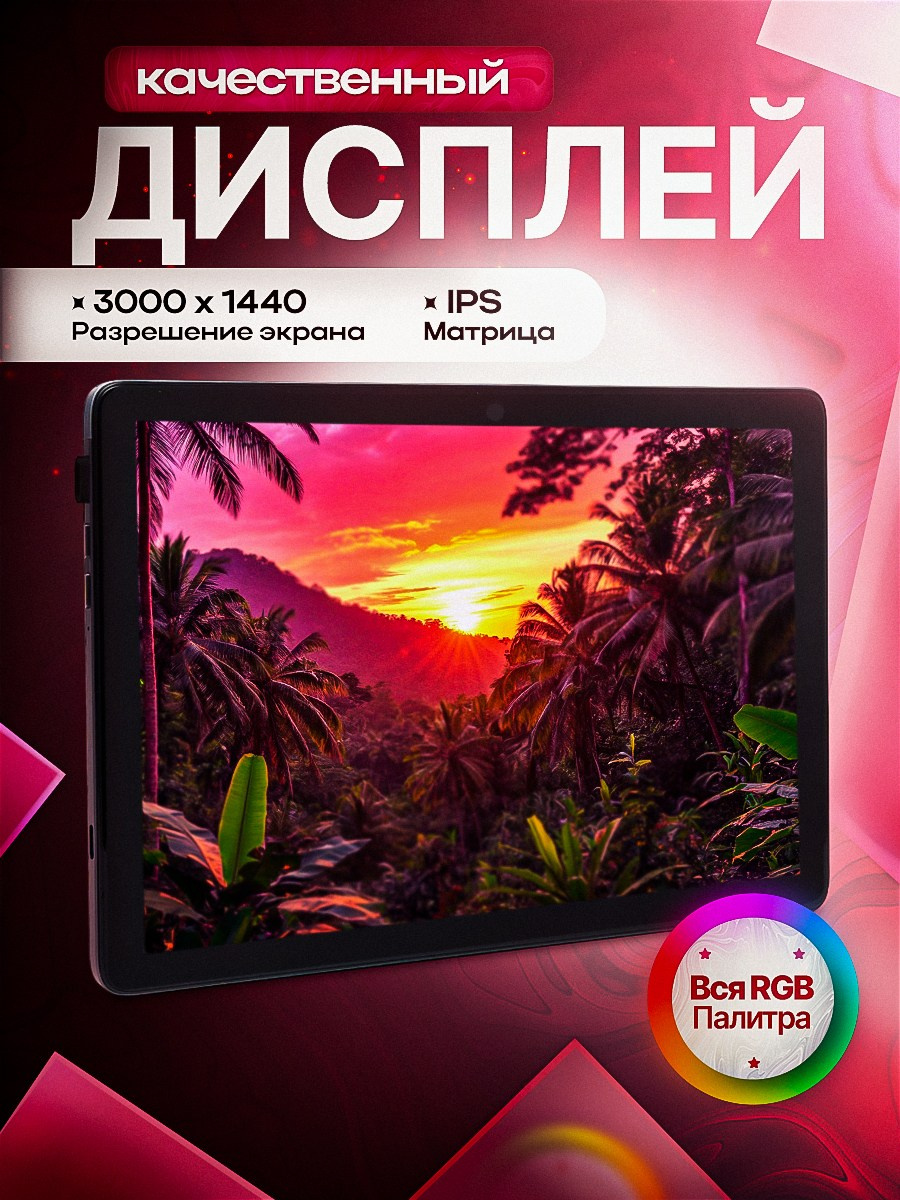 Инфографика. Контент фотограф для бизнеса и маркет-плейсов