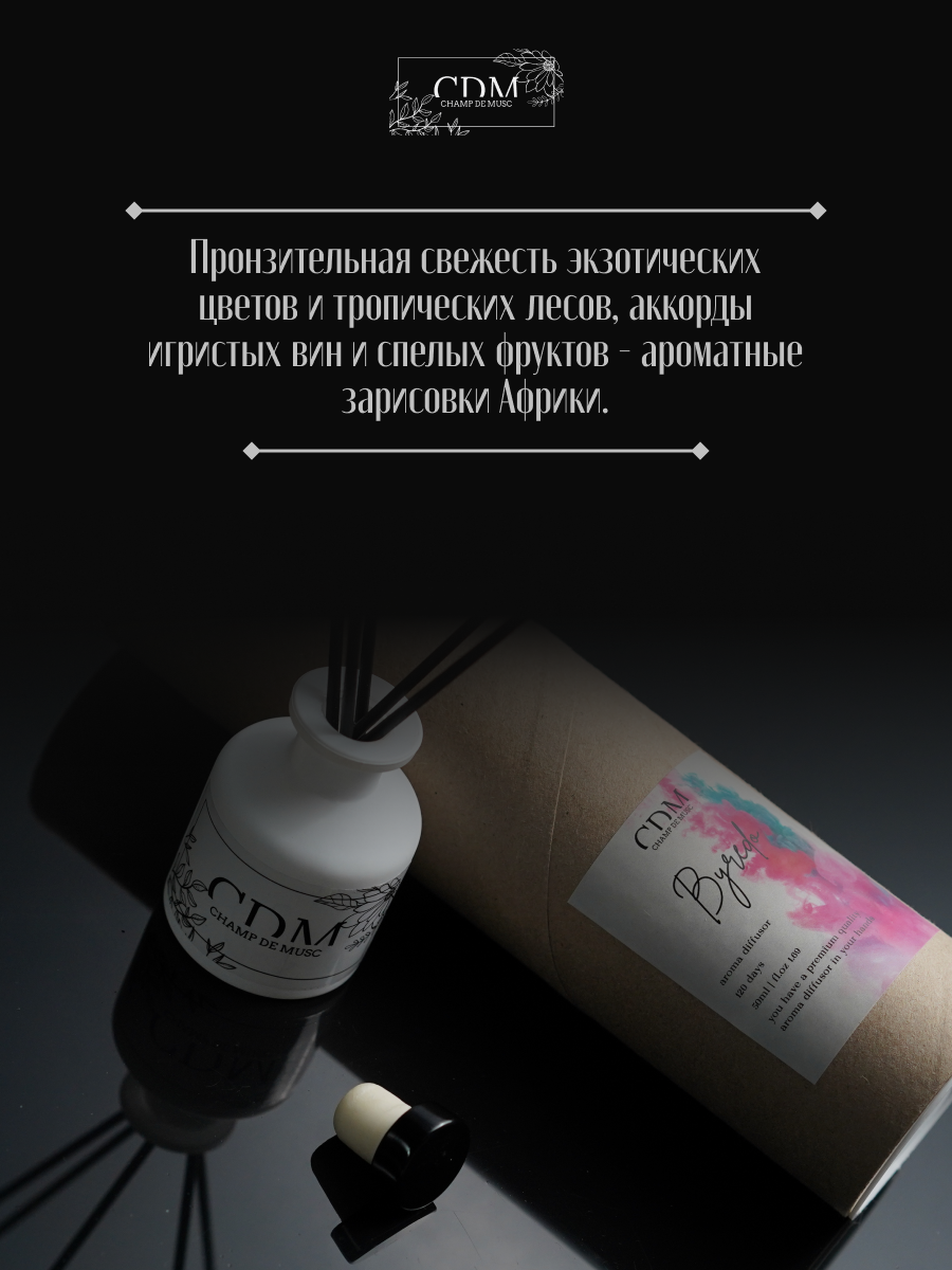 Инфографика/Дизайн. Студия визуального контента в Санкт-Петербурге и Москве