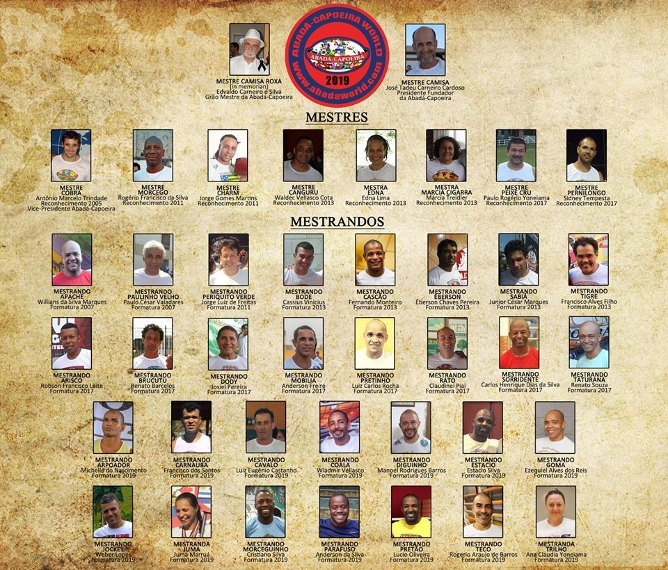 Новости из штаб-квартиры ABADÁ-Capoeira. Капоэйра в Казани ABADÁ-Capoeira